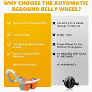 Automatic Rebound Ab Roller