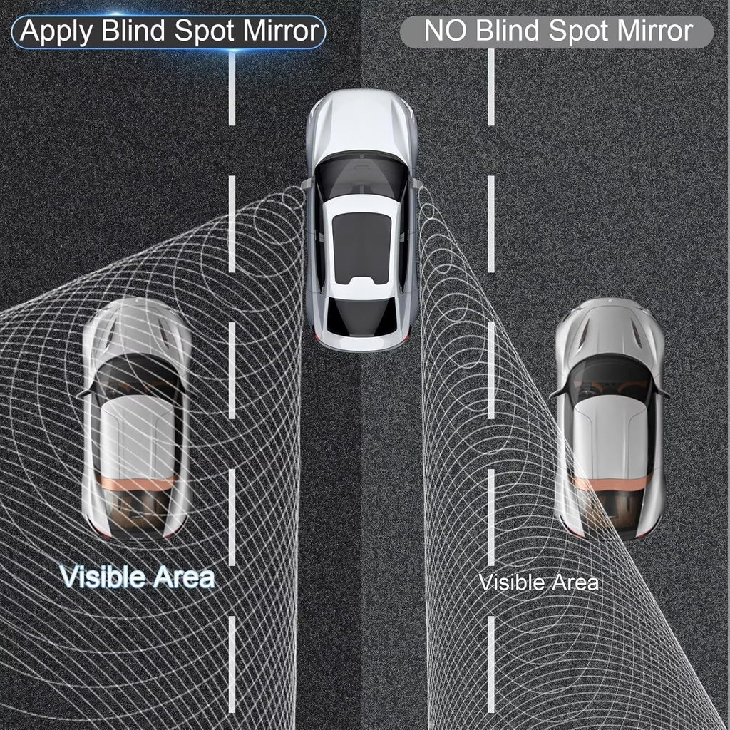 360-Degree Adjustable Blind Spot Mirrors